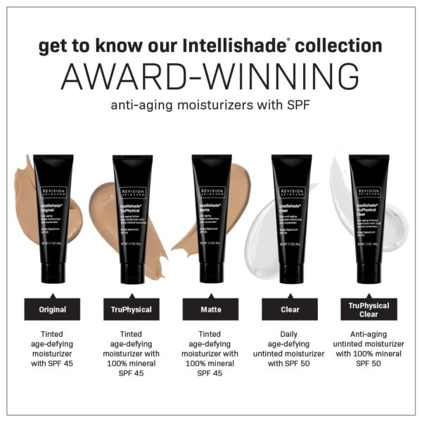 Revision Skincare Intellishade® Anti-Aging Moisturizer SPF - Image 5