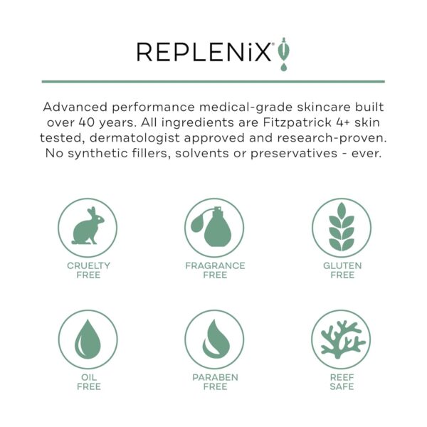 Replenix Age Restore Nighttime Therapy - Medical-Grade Anti-Aging Moisturizer - Image 4