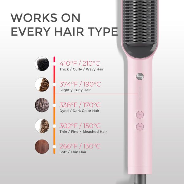 Hair Straightener Brush, TYMO Ring Hair Straightener Comb Straightening Brush for Women with 5 Temps 20s Fast Heating & Dual Voltage, Pink - Image 3