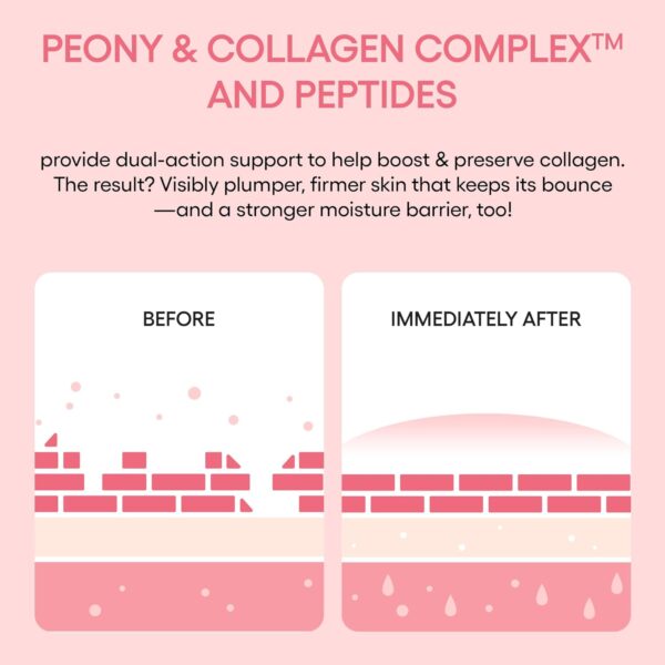 LANEIGE Bouncy and Firm Sleeping Mask - Peony & Collagen Hydration - Image 8