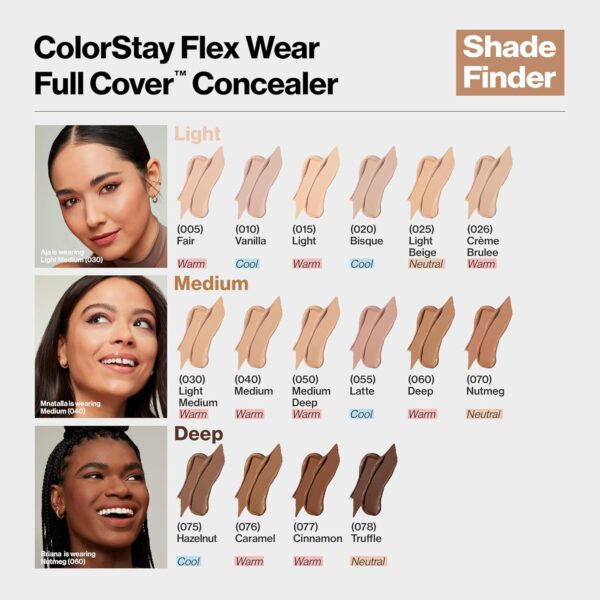 Revlon ColorStay Flex Wear, Full Cover Non-Creasing Concealer, Infused with Hyaluronic Acid & Vitamin E - Image 5